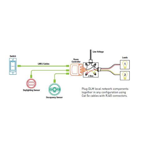 wattstopper wiring diagrams 